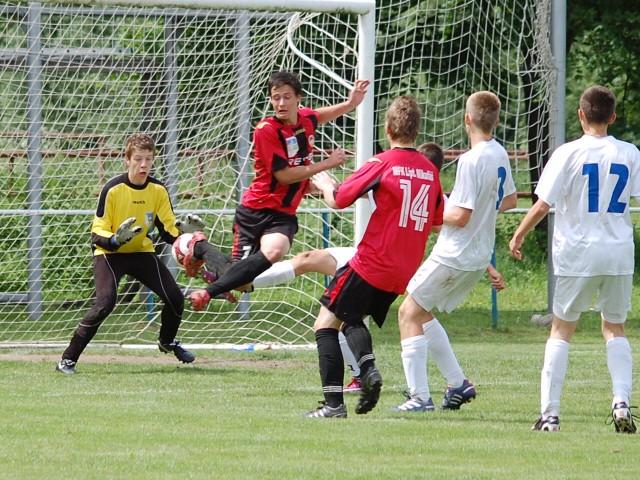 FUTBALOVÝM  TALENTOM