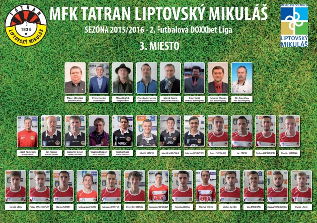 MFK Tatran vystavil tablo s historickým umiestnením mikulášskeho klubu v slovenských súťažiach