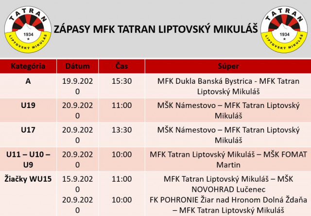 Zápasy MFK Tatran Liptovský Mikuláš