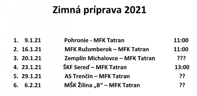 Prípravné zápasy MFK Tatran Liptovský Mikuláš 